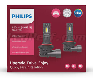 Packaging vue de devant des ampoules HB4 (9006) LED Philips Ultinon Access