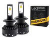 Led LED-Lampen Hyundai Tucson IV Tuning
