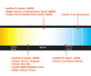 Comparatif par température de couleur des ampoules pour Mazda 3 phase 1 équipée de phares Xenon d'origine.